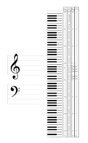 MIDI в деталях. Введение. (MIDI в деталях)