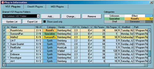 VST-инструмент (VSTi) (Что такое технология VST(i))